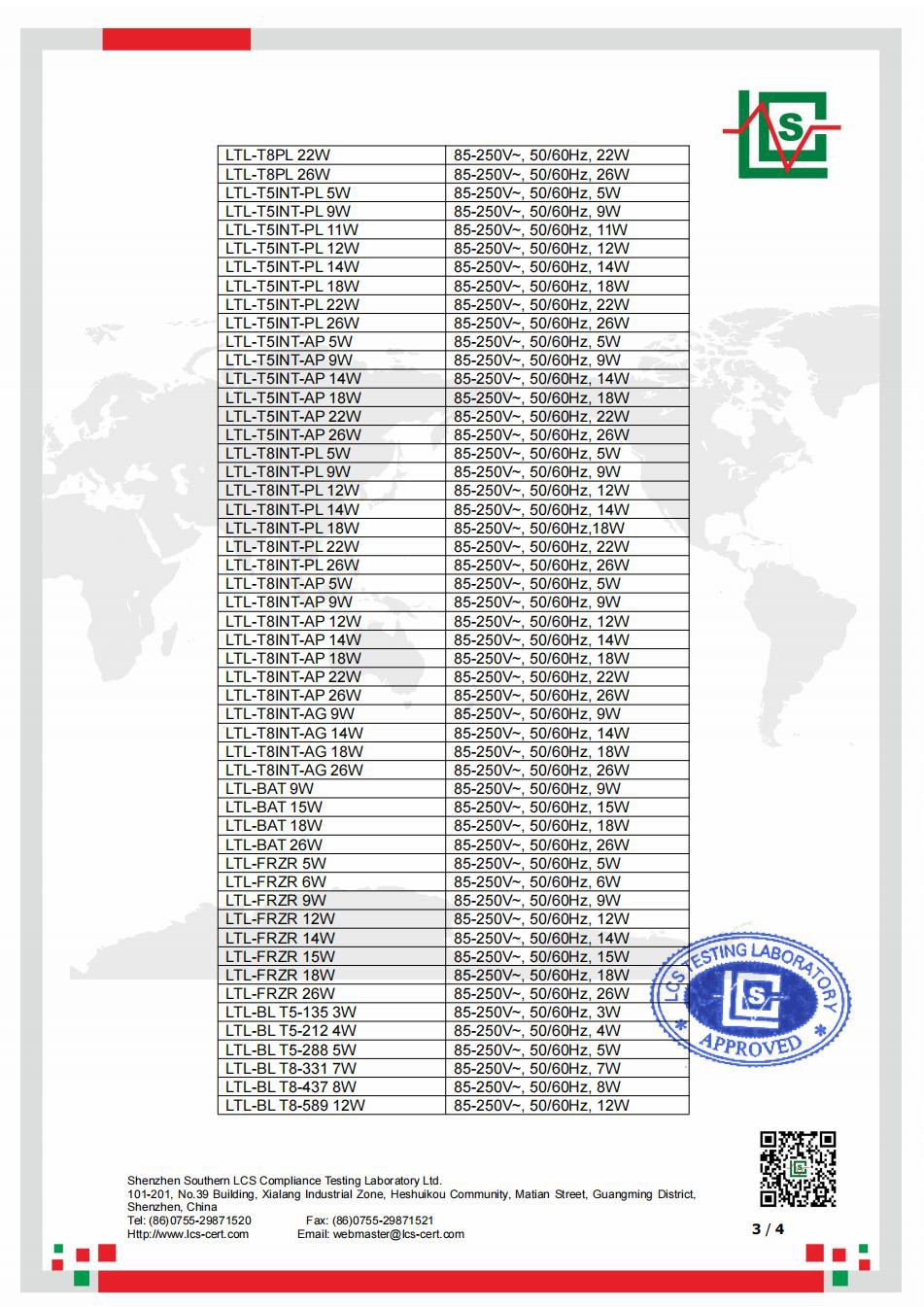 LCSB050823090S-certificate03 LCSB050823090S-certificate03